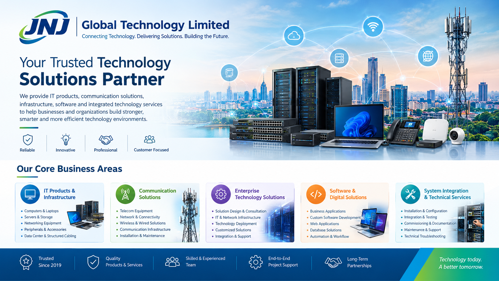 JNJ GLOBAL TECHNOLOGY LIMITED